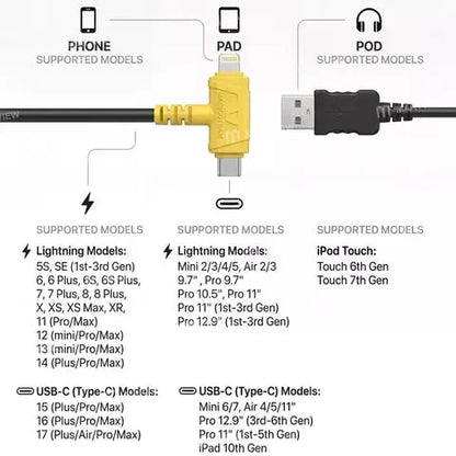 Magico Easy Restore USB-A to Type-C + Lightning Cable
