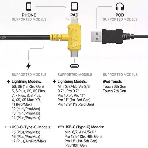 Magico Easy Restore USB-A to Type-C + Lightning Cable